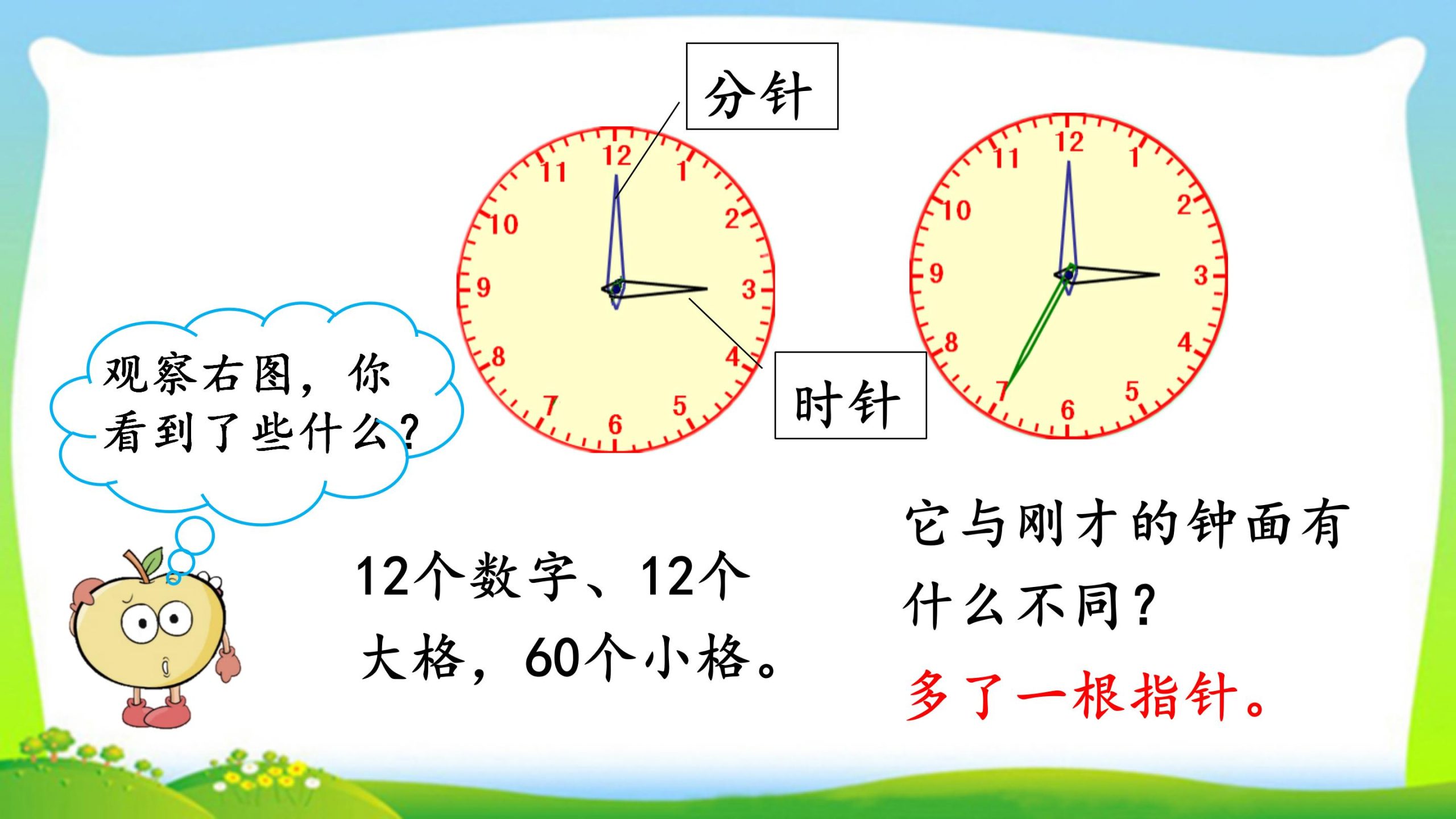 三年级上册数学资料《秒的认识》PPT课件（2024年）共21页