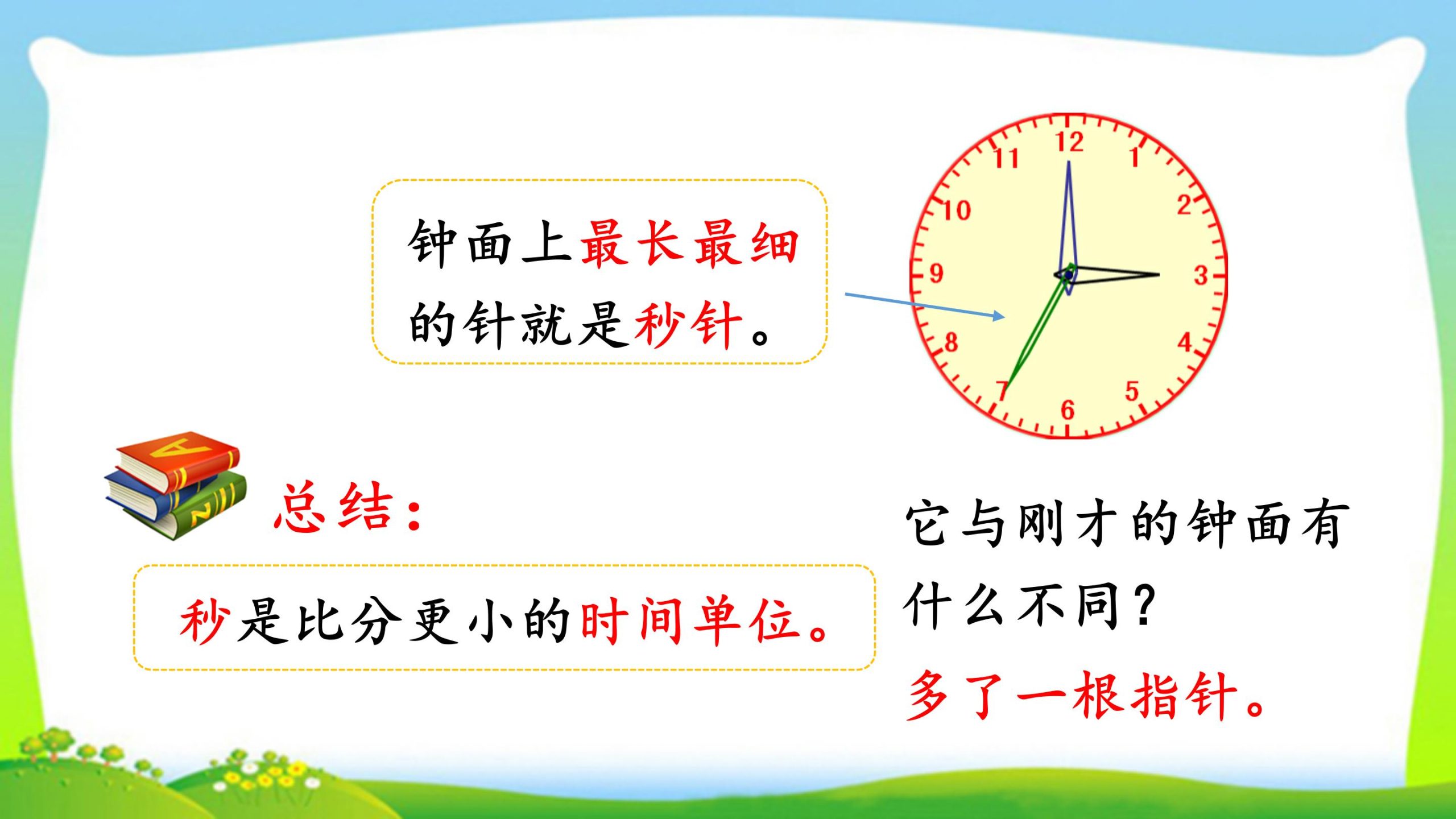 三年级上册数学资料《秒的认识》PPT课件（2024年）共21页