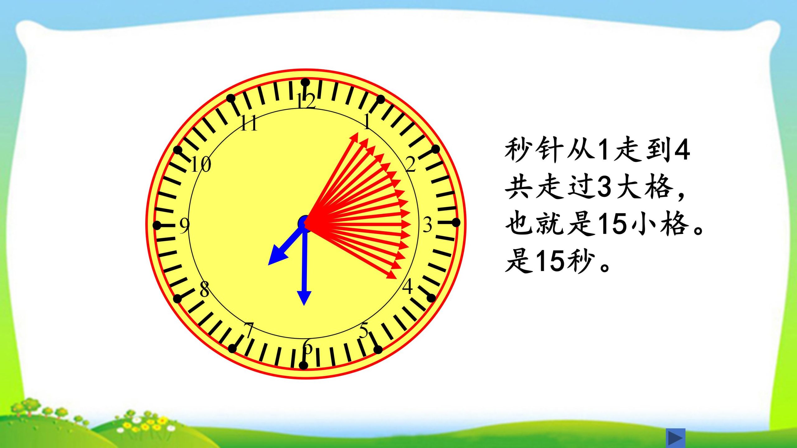 三年级上册数学资料《秒的认识》PPT课件（2024年）共21页