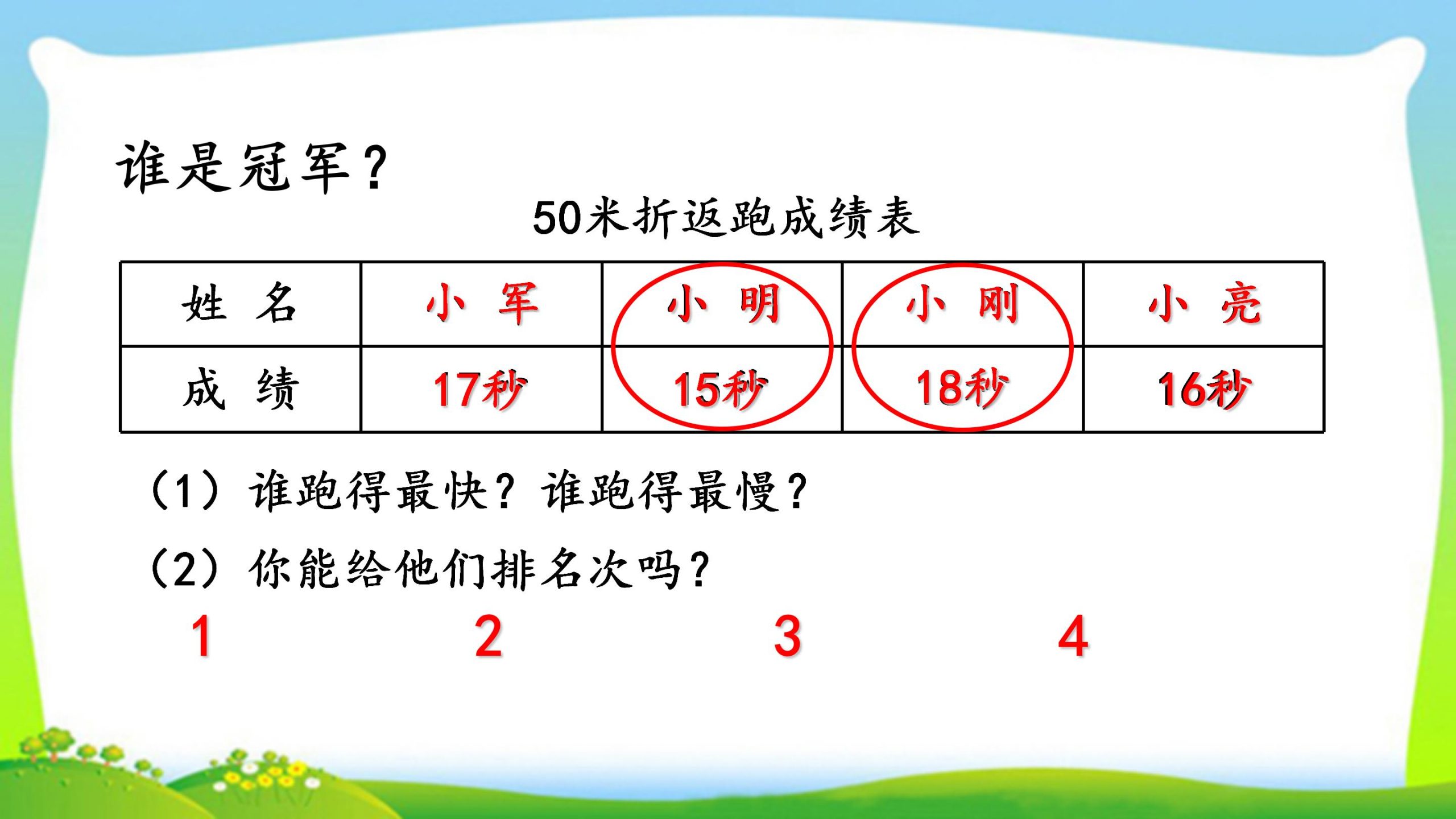 三年级上册数学资料《秒的认识》PPT课件（2024年）共21页