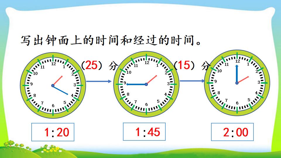 三年级上册数学资料《计算经过时间》PPT课件（2024年）共18页