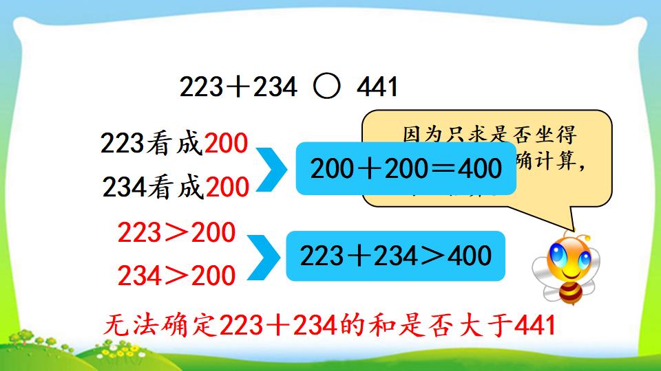 三年级上册数学资料《用估算解决问题》PPT课件（2024年）共15页