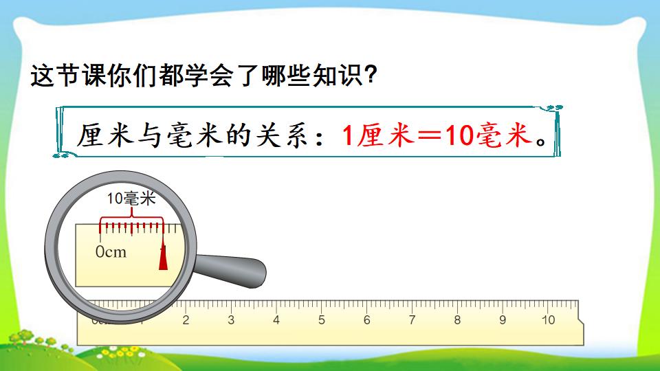 三年级上册数学资料《毫米的认识》PPT课件（2024年）共21页