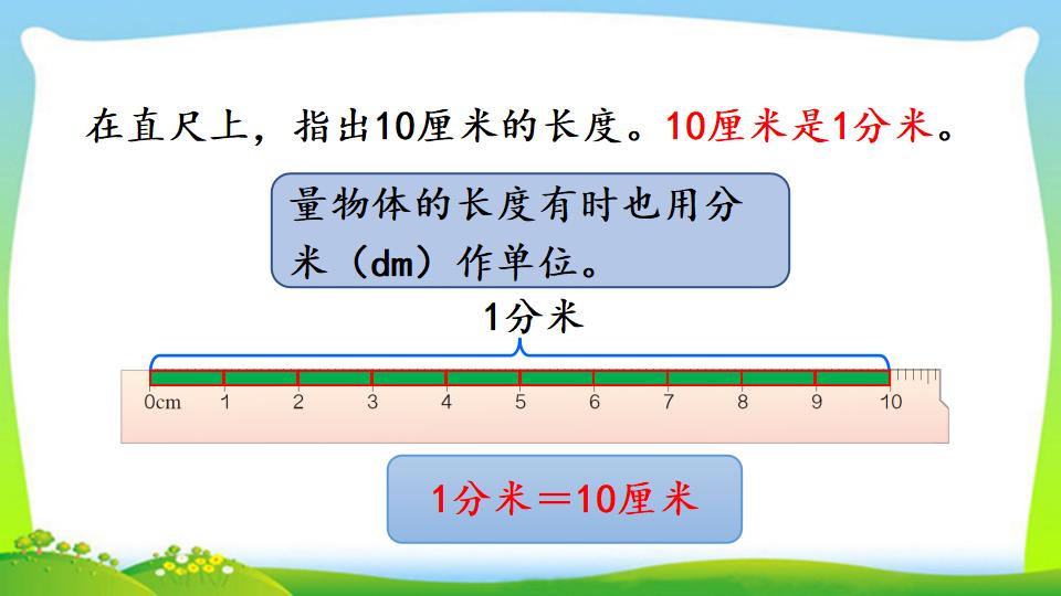 三年级上册数学资料《分米的认识及单位长度间的换算》PPT课件（2024年）共15页