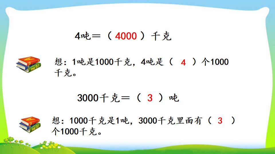 三年级上册数学资料《吨的认识，吨和千克的换算》PPT课件（2024年）共16页