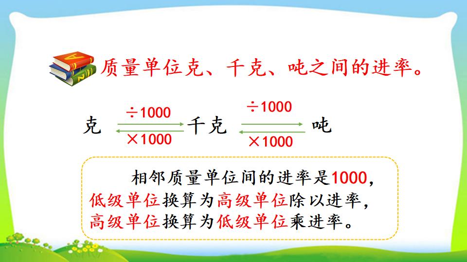 三年级上册数学资料《吨的认识，吨和千克的换算》PPT课件（2024年）共16页