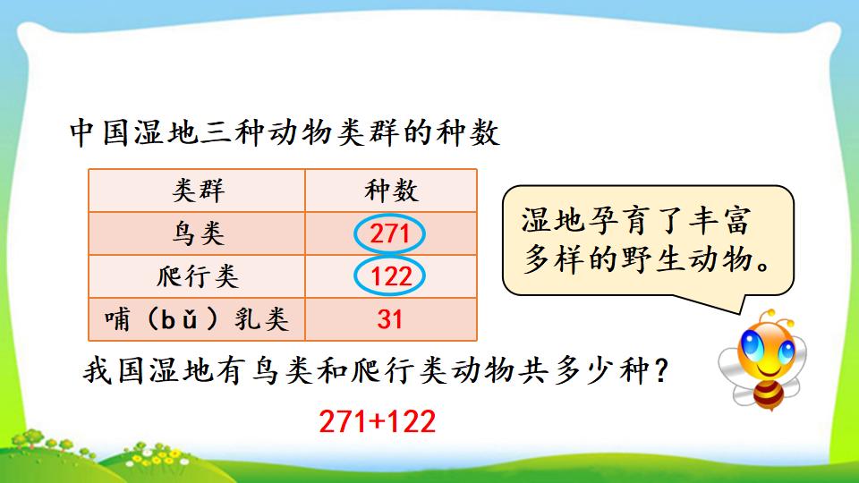 三年级上册数学资料《三位数加三位数（1）》PPT课件（2024年）共22页