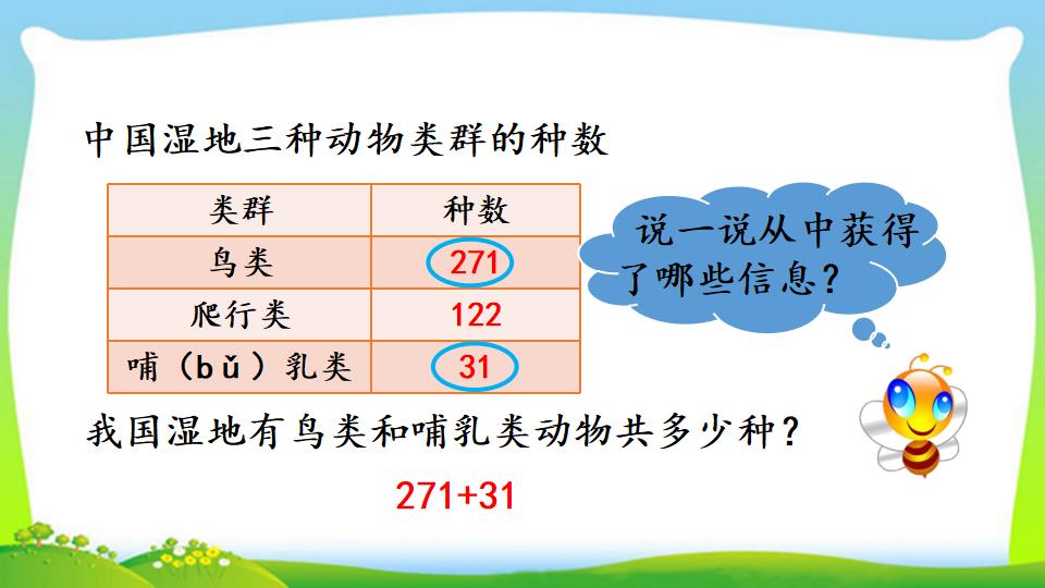 三年级上册数学资料《三位数加三位数（1）》PPT课件（2024年）共22页