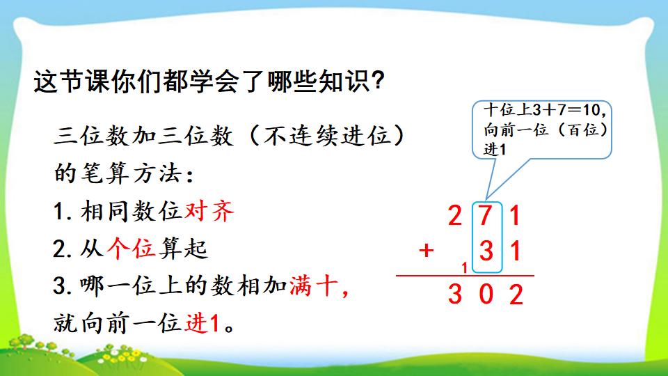 三年级上册数学资料《三位数加三位数（1）》PPT课件（2024年）共22页