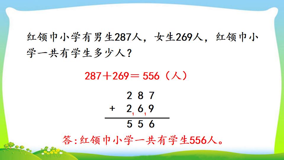 三年级上册数学资料《三位数加三位数（2）》PPT课件（2024年）共15页