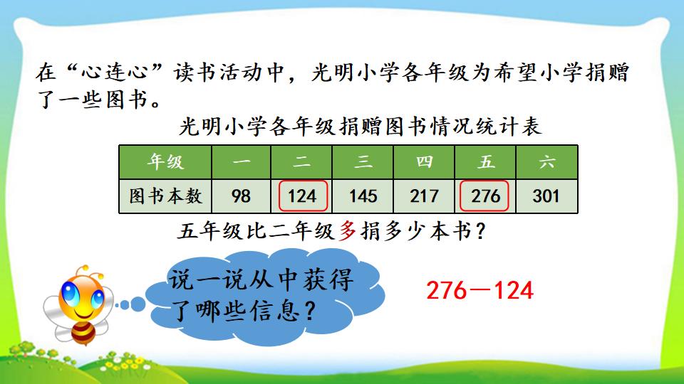 三年级上册数学资料《三位数减三位数（1）》PPT课件（2024年）共20页