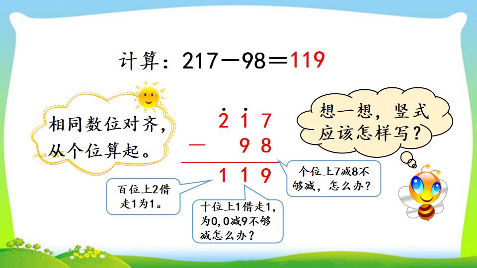 三年级上册数学资料《三位数减三位数（1）》PPT课件（2024年）共20页