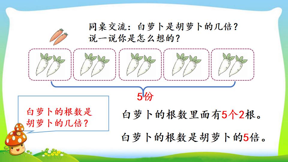 三年级上册数学资料《倍的认识》PPT课件（2024年）共12页