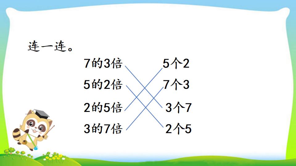 三年级上册数学资料《求一个数的几倍是多少》PPT课件（2024年）共14页