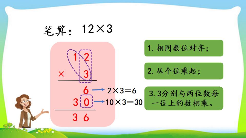 三年级上册数学资料《两、三位数乘一位数 （不进位）的笔算》PPT课件（2024年）共12页