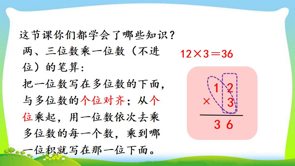 三年级上册数学资料《两、三位数乘一位数 （不进位）的笔算》PPT课件（2024年）共12页