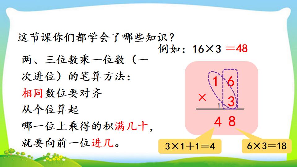 三年级上册数学资料《两、三位数乘一位数 （一次进位）的笔算》PPT课件（2024年）共13页