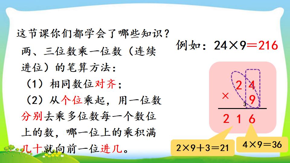 三年级上册数学资料《两、三位数乘一位数 （连续进位）的笔算》PPT课件（2024年）共14页