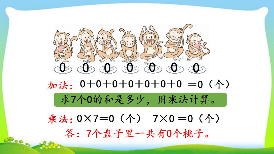 三年级上册数学资料《三位数中间有0 （末尾有0）的乘法》PPT课件（2024年）共18页