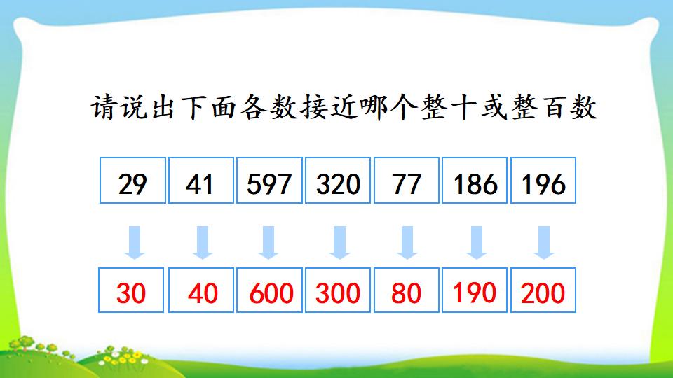 三年级上册数学资料《用估算法解决问题》PPT课件（2024年）共14页