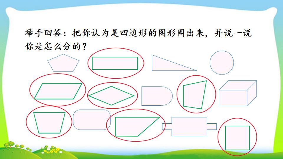 三年级上册数学资料《四边形的初步认识》PPT课件（2024年）共13页