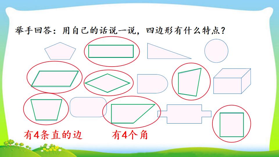 三年级上册数学资料《四边形的初步认识》PPT课件（2024年）共13页