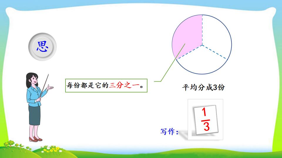 三年级上册数学资料《认识几分之一》PPT课件（2024年）共15页