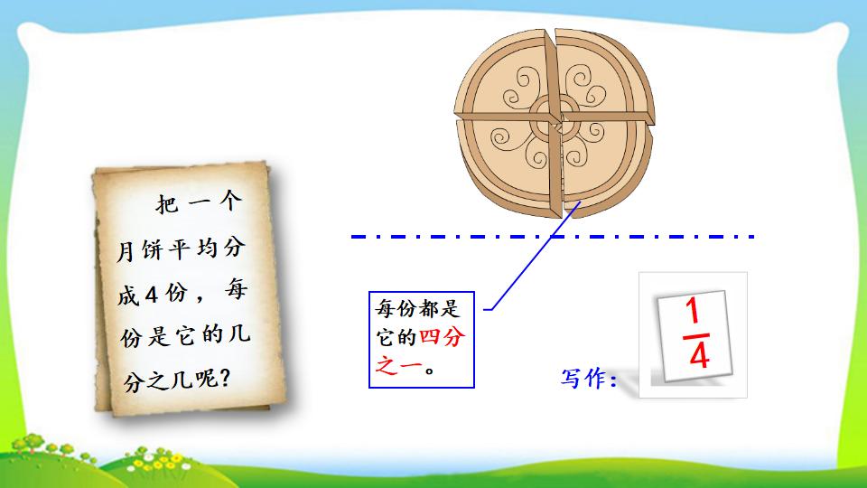 三年级上册数学资料《认识几分之一》PPT课件（2024年）共15页