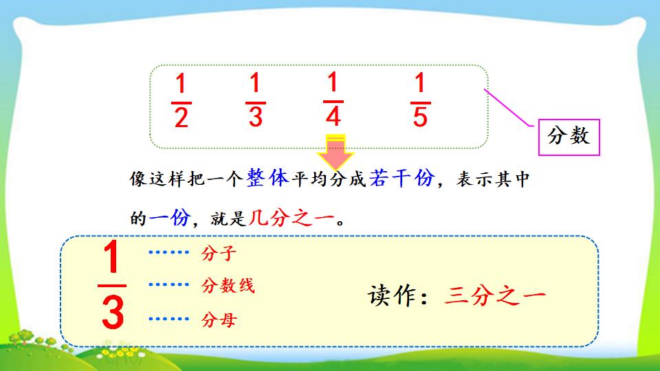 三年级上册数学资料《认识几分之一》PPT课件（2024年）共15页