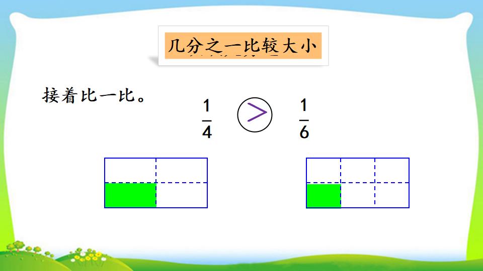 三年级上册数学资料《比较几分之一的大小》PPT课件（2024年）共15页