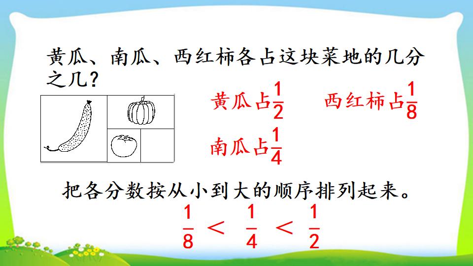 三年级上册数学资料《比较几分之一的大小》PPT课件（2024年）共15页