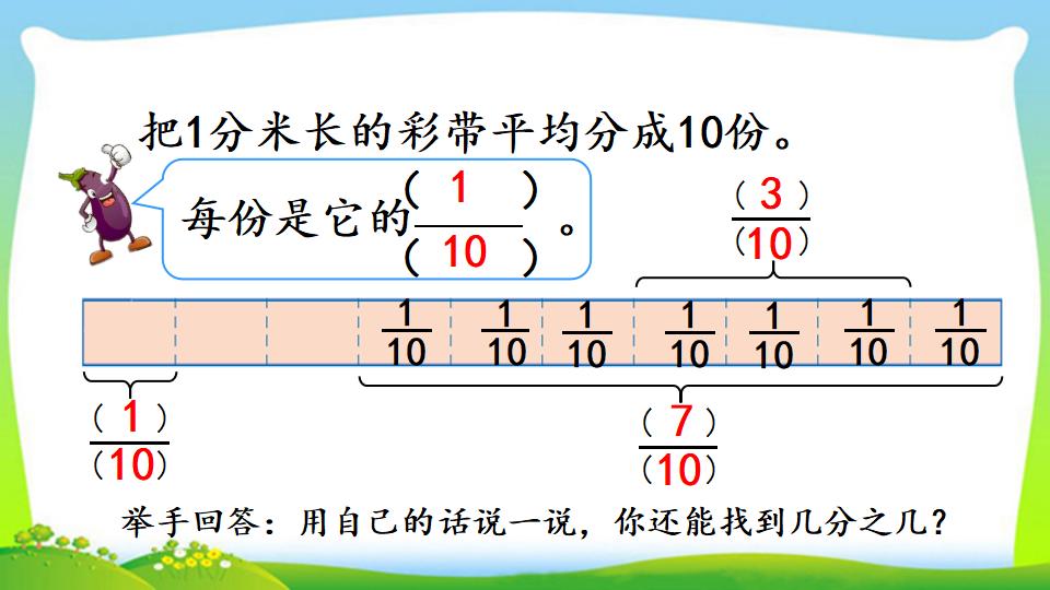 三年级上册数学资料《认识几分之几》PPT课件（2024年）共16页