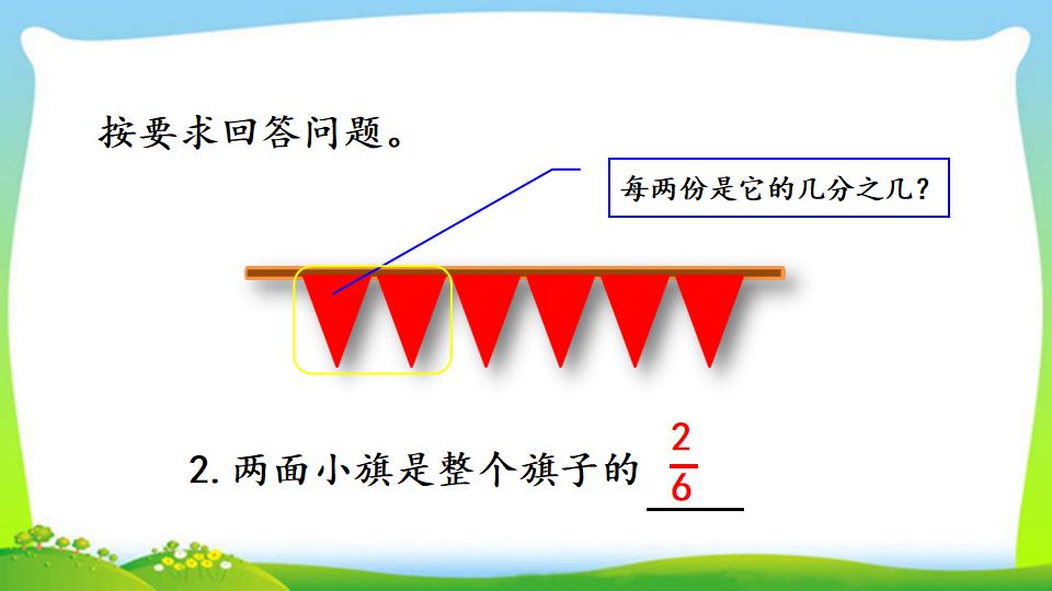 三年级上册数学资料《认识几分之几》PPT课件（2024年）共16页