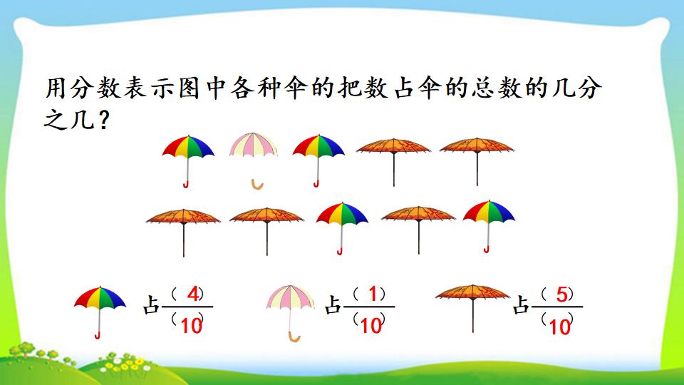 三年级上册数学资料《认识几分之几》PPT课件（2024年）共16页