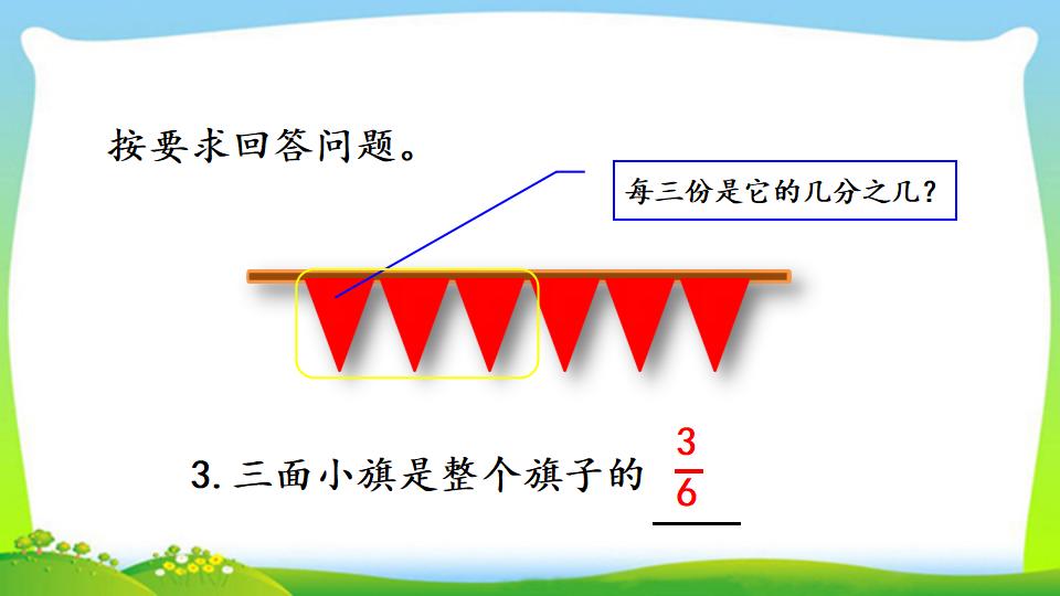 三年级上册数学资料《认识几分之几》PPT课件（2024年）共16页