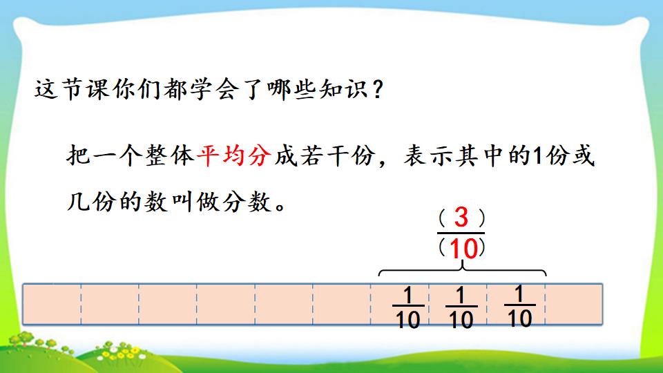 三年级上册数学资料《认识几分之几》PPT课件（2024年）共16页