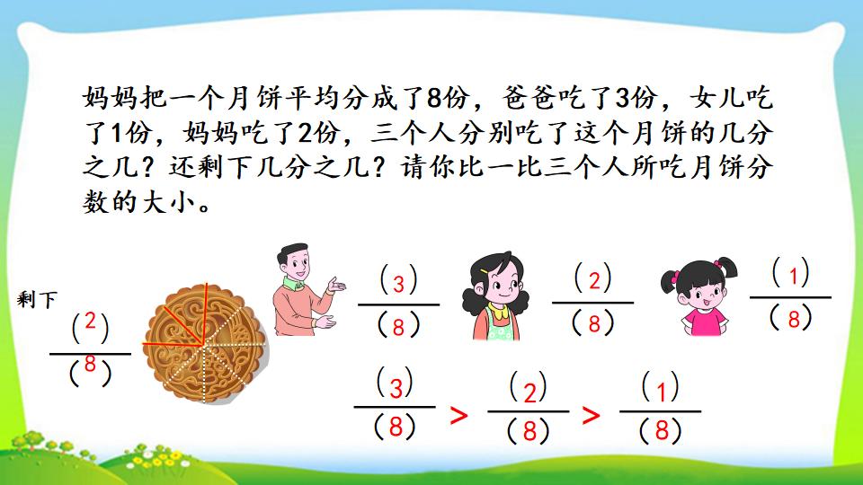 三年级上册数学资料《同分母分数的大小比较》PPT课件（2024年）共14页