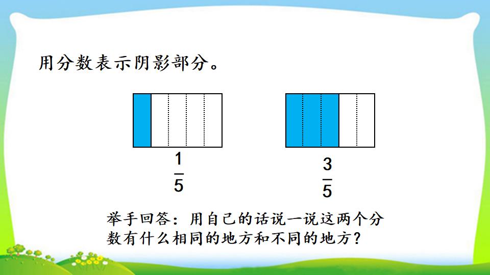 三年级上册数学资料《同分母分数的加、减法》PPT课件（2024年）共20页