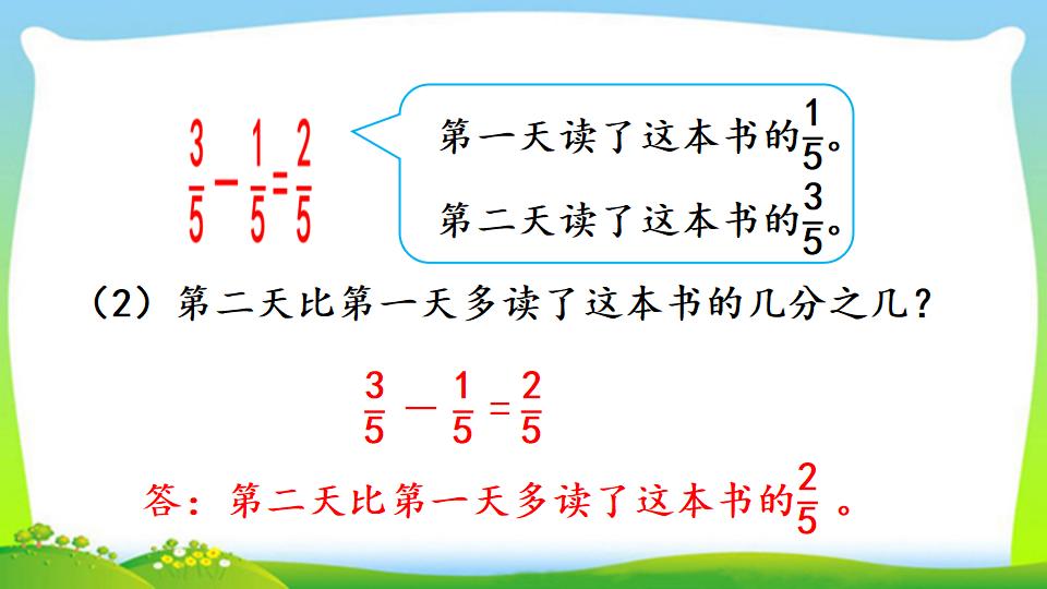 三年级上册数学资料《同分母分数的加、减法》PPT课件（2024年）共20页