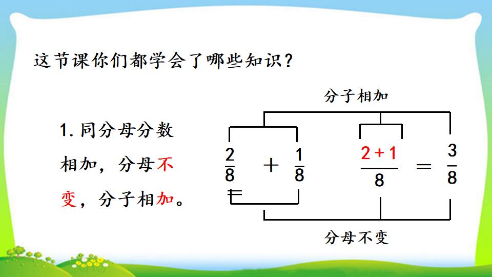 三年级上册数学资料《同分母分数的加、减法》PPT课件（2024年）共20页