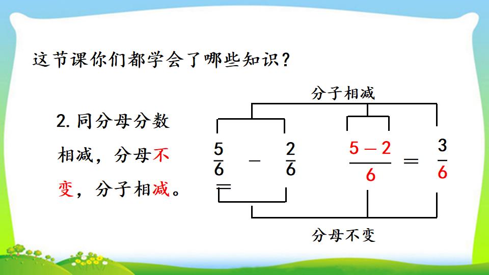 三年级上册数学资料《同分母分数的加、减法》PPT课件（2024年）共20页