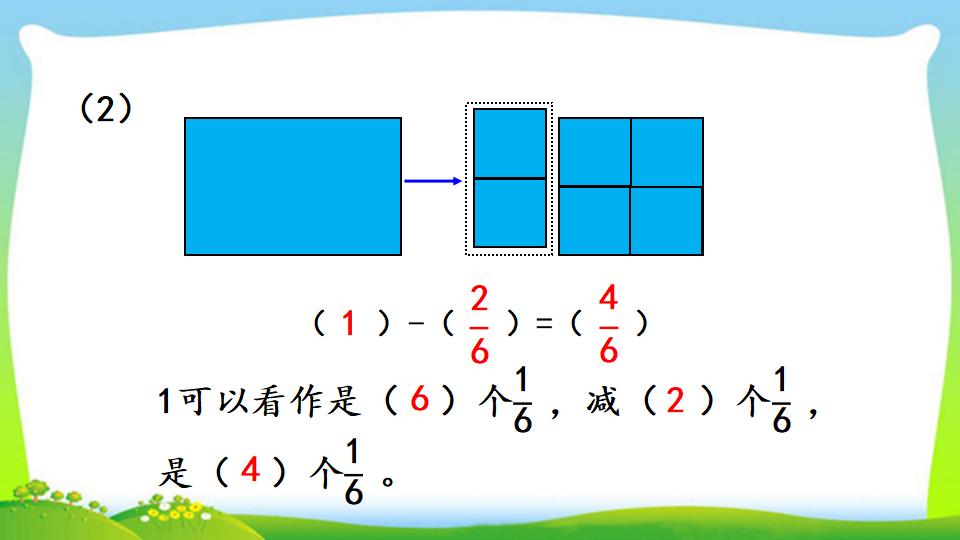 三年级上册数学资料《1减几分之几》PPT课件（2024年）共13页