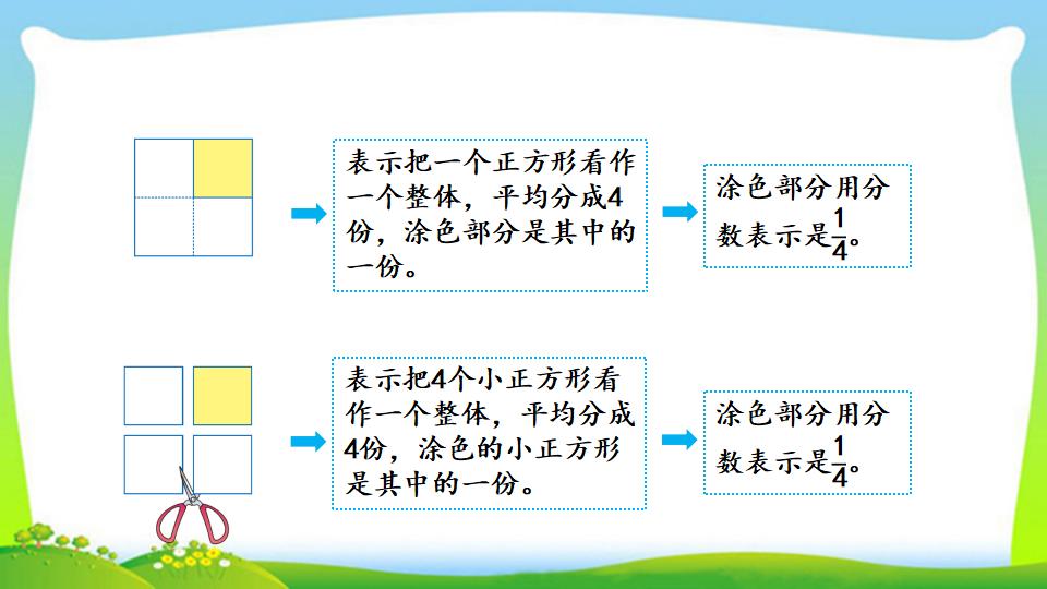 三年级上册数学资料《认识整体的几分之几》PPT课件（2024年）共18页