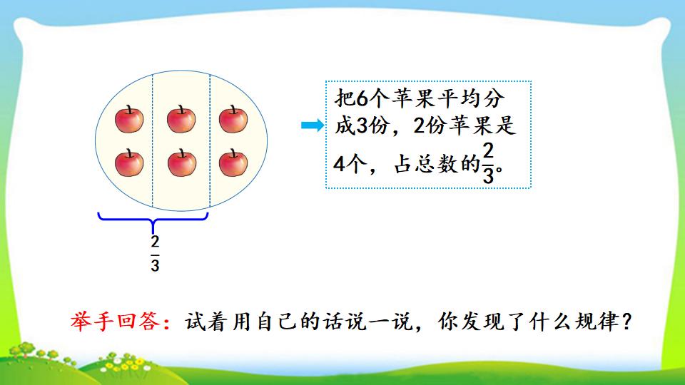 三年级上册数学资料《认识整体的几分之几》PPT课件（2024年）共18页