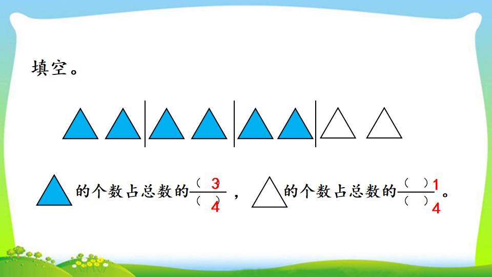 三年级上册数学资料《认识整体的几分之几》PPT课件（2024年）共18页