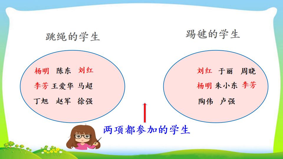 三年级上册数学资料《利用集合图解决简单实际问题》PPT课件（2024年）共17页