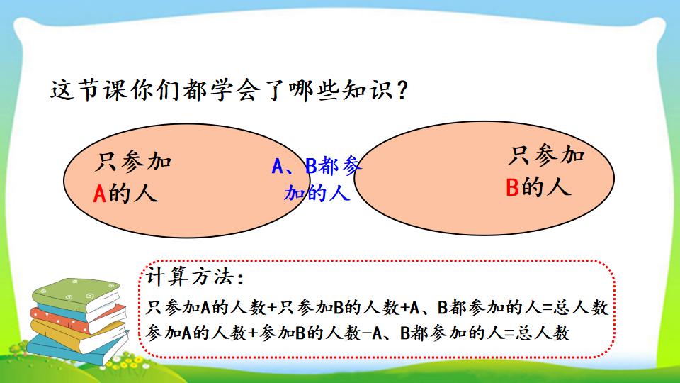 三年级上册数学资料《利用集合图解决简单实际问题》PPT课件（2024年）共17页