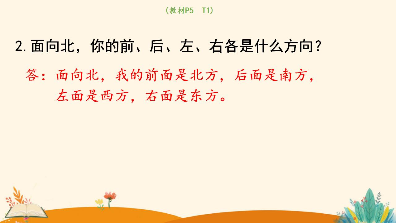 三年级下册数学资料《认识东、南、西、北》PPT课件（2024年）共13页