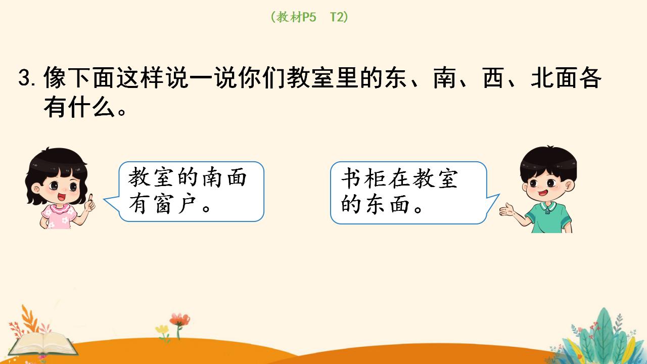 三年级下册数学资料《认识东、南、西、北》PPT课件（2024年）共13页