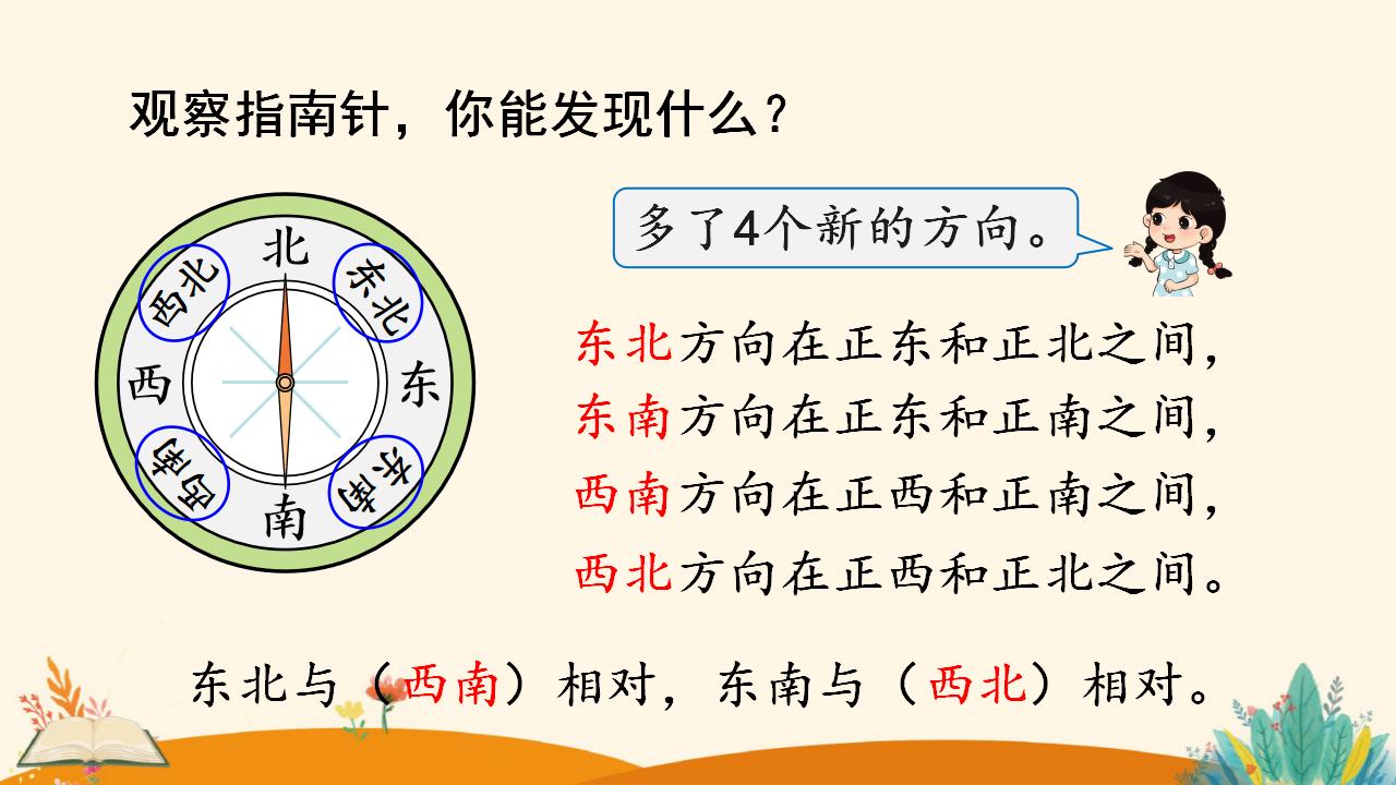 三年级下册数学资料《认识东南、东北、西南、西北》PPT课件（2024年）共16页